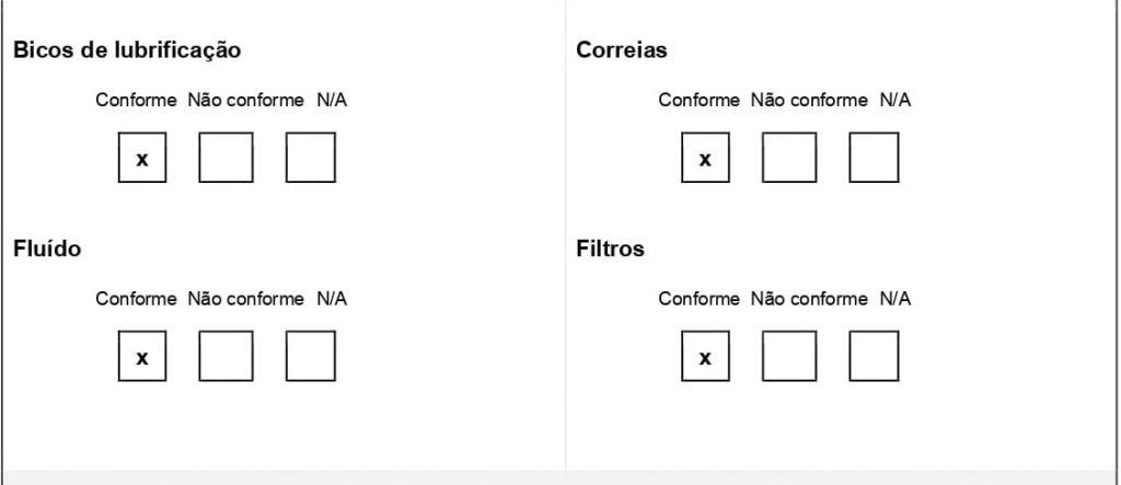 Checklist Manutenção Preventiva - Itens conformes e não conformes