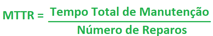Fórmula de como é calculado o MTTR, sendo MTTR = Tempo Total de Manutenção / Número de Reparos