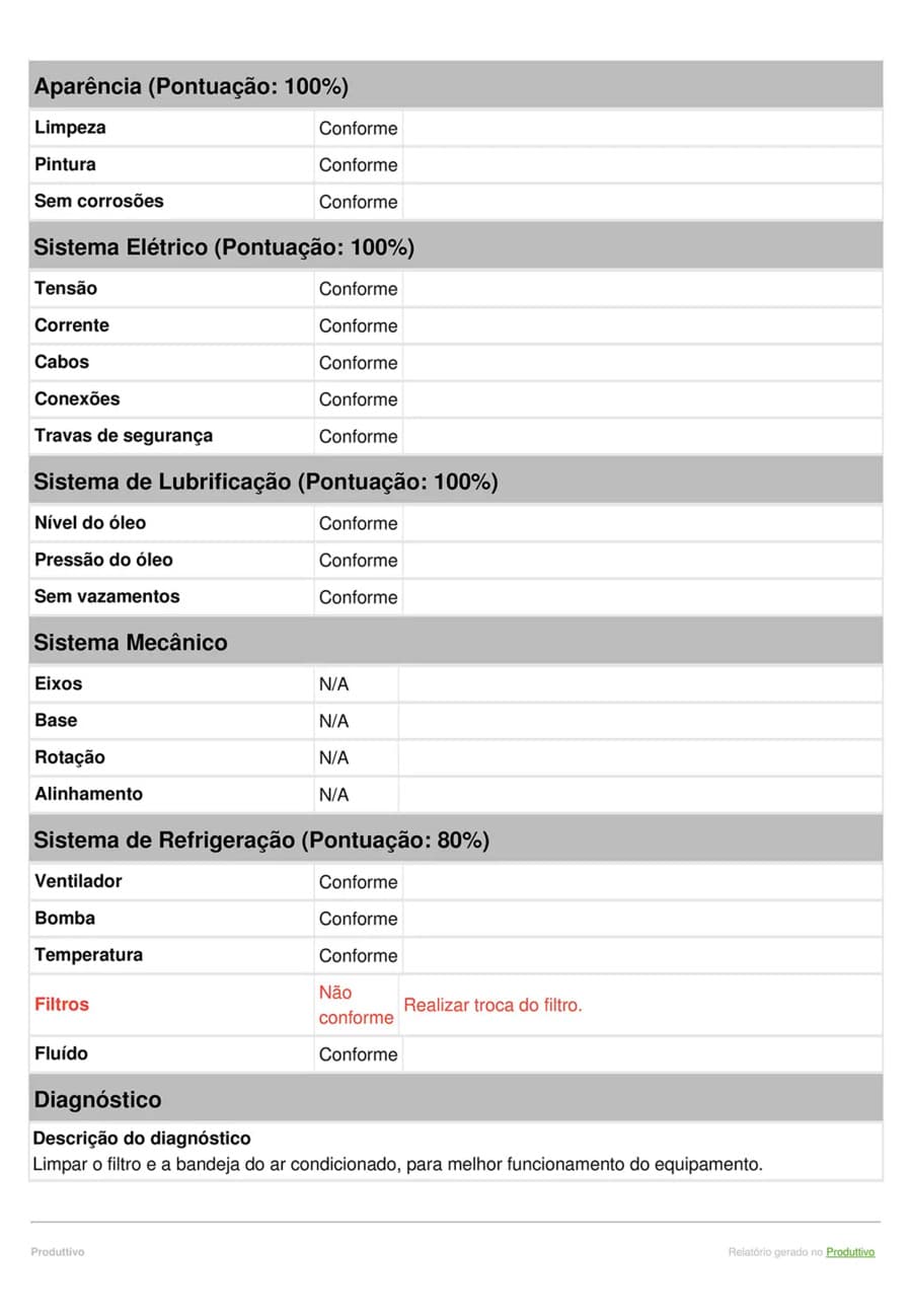 Modelo de checklist de manutenção preventiva digital para usar em aplicativo página 02