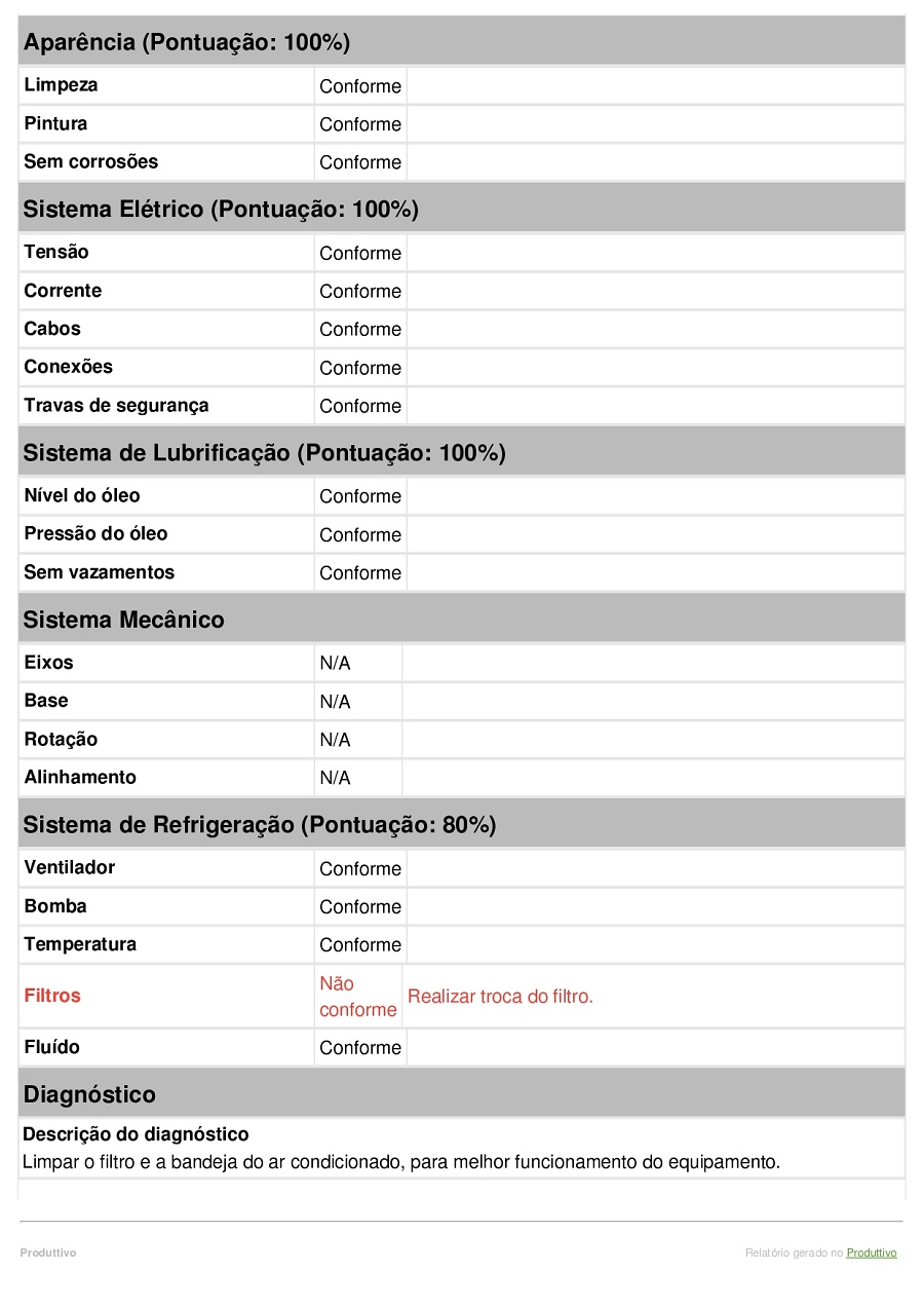 Modelo de relatório de checklist de manutenção preventiva gerado no Produttivo página 02