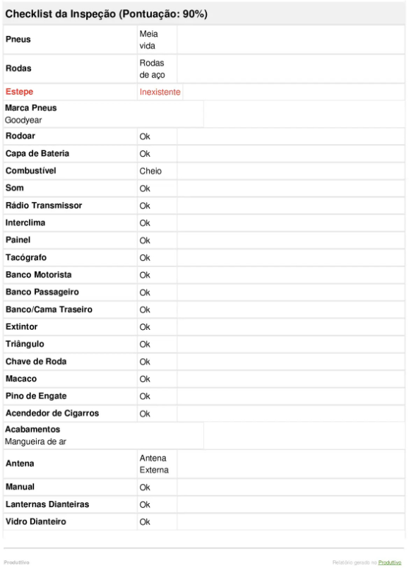 modelo checklist de frota 02