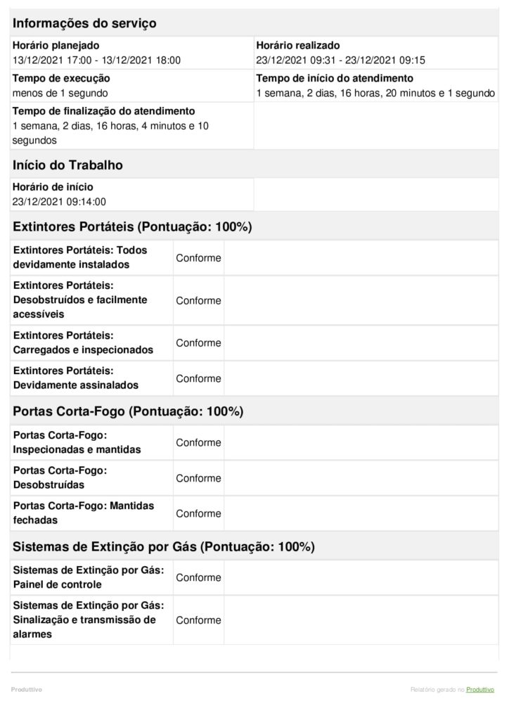 checklist prevenção combate contra incêndio 02