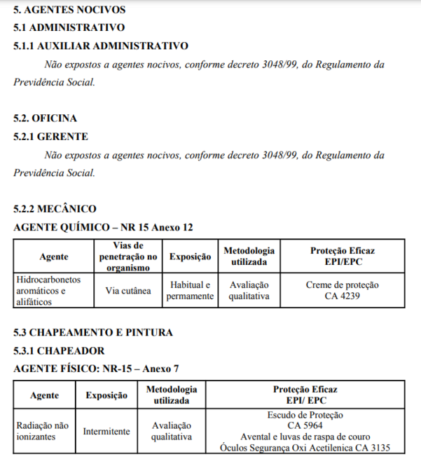 exemplo de LTCAT 03