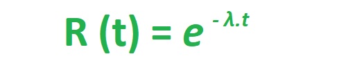 Fórmula de como é calculada a confiabilidade, sendo: R (t) = e^⁻λ.t