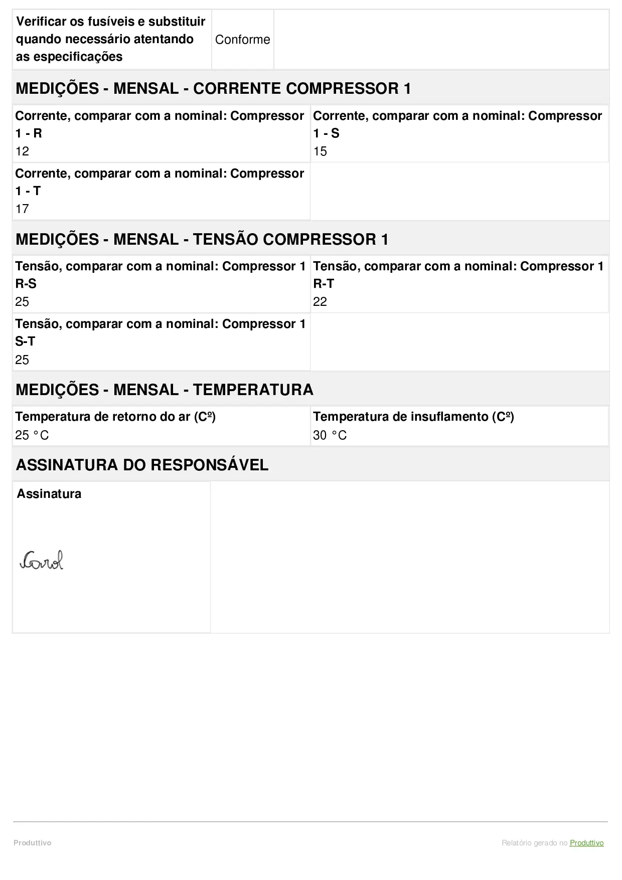 Exemplo de como fica o PMOC digital no sistema do Produttivo, página 03