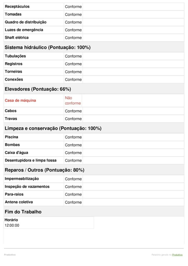 Modelo de checklist de manutenção predial digital gerado em aplicativo 03