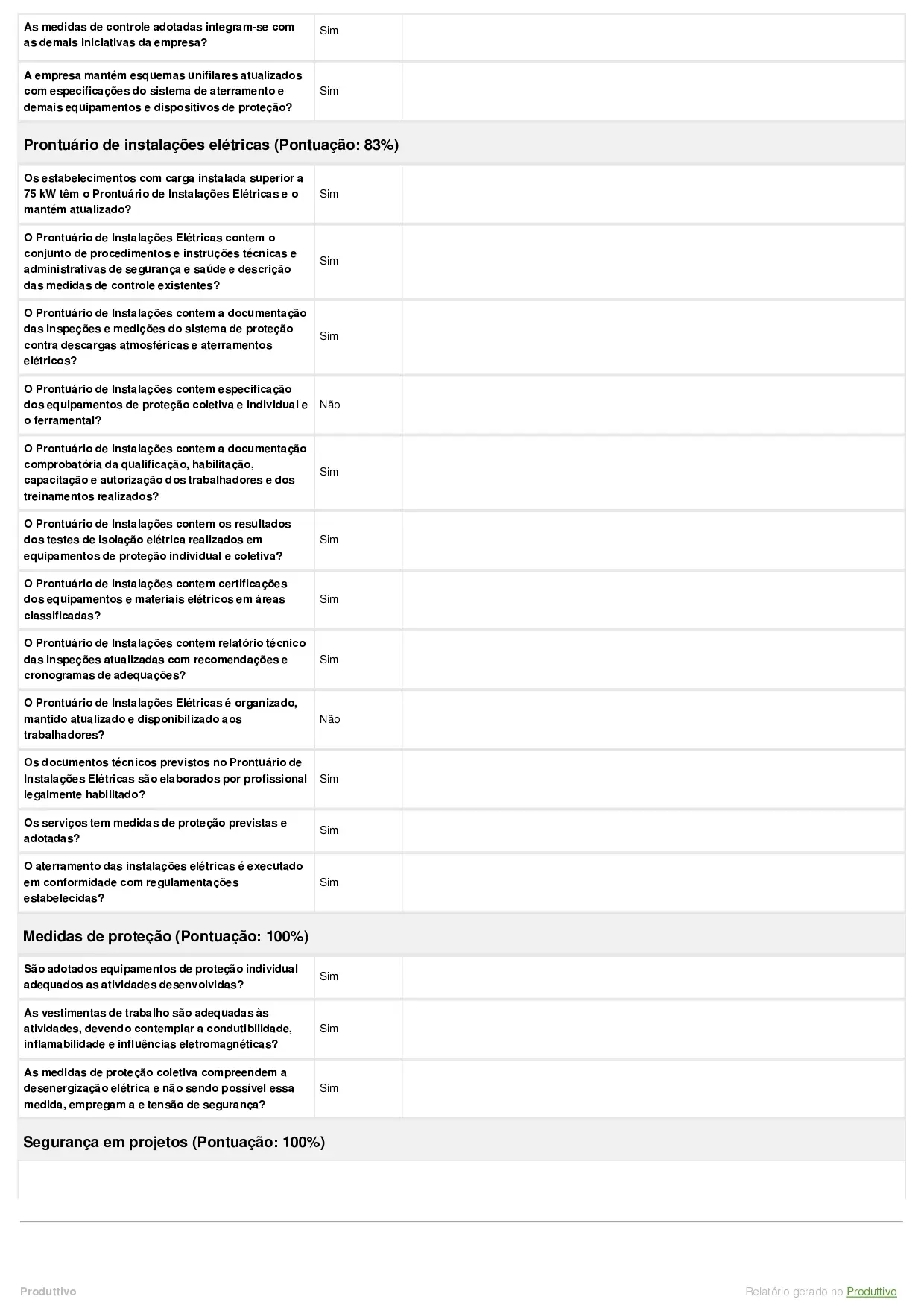 Modelo de Checklist NR 10 digital para usar em sistema página 02