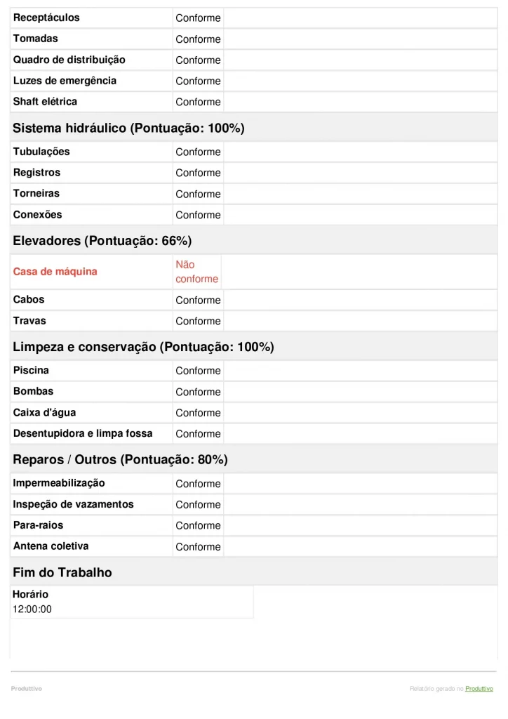 Modelo de Check list manutenção preventiva predial digital para usar em aplicativo página 03