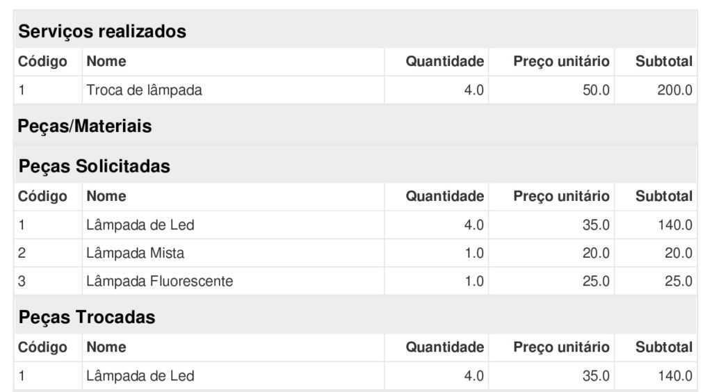 exemplo de ordem de serviço online com cálculo automática de peças, materiais e serviços