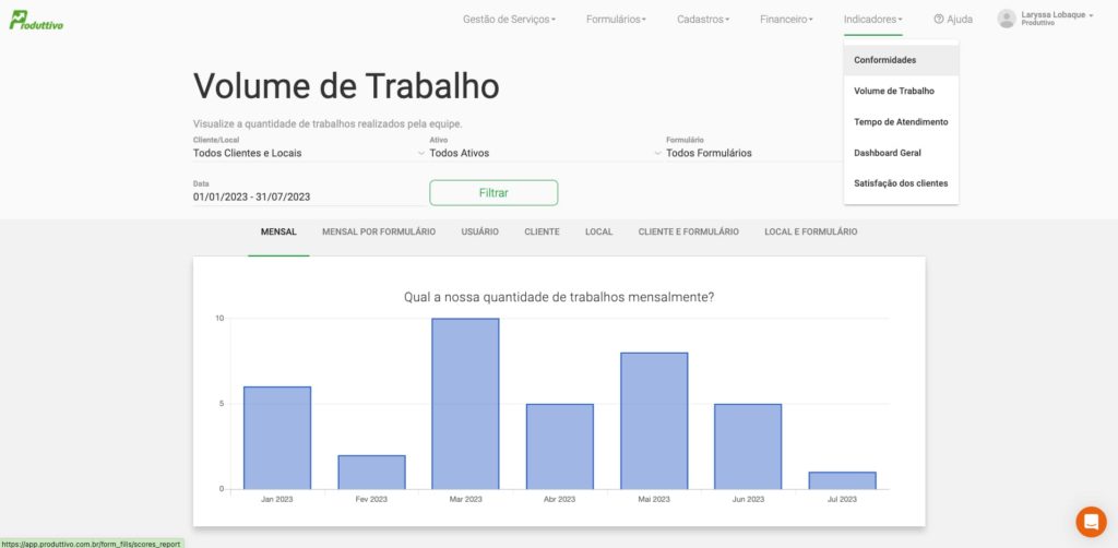 Como funciona o acompanhamento de indicadores no Produttivo