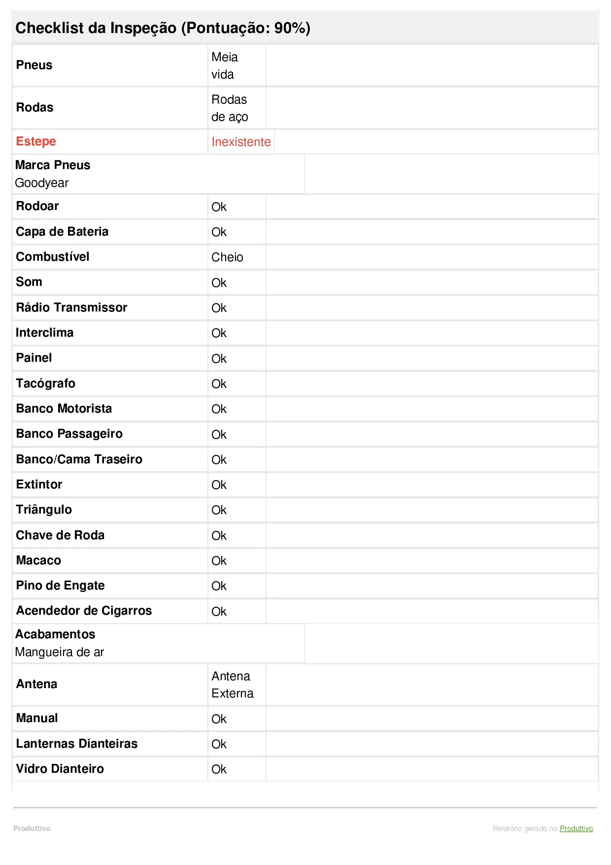 Modelo de checklist de caminhão digital para controle com questões de conformidade e registro fotográfico, página 01