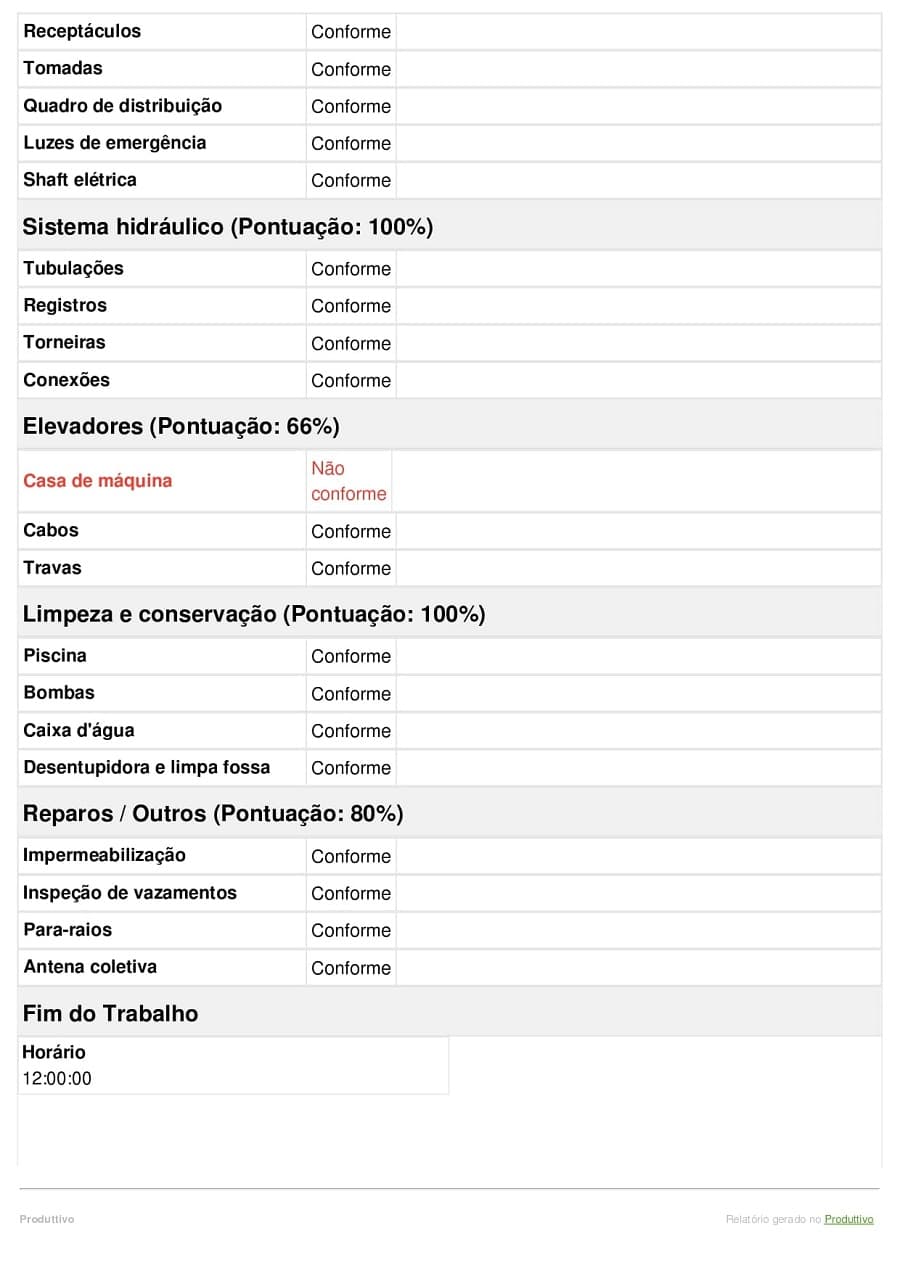 Exemplo de modelo digital de relatório de manutenção predial em formato de checklist, página 03