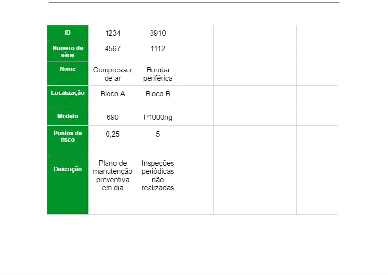 Modelo de controle de inventário de ferramentas, máquinas e equipamentos em Word pronto para baixar de graça, página 02