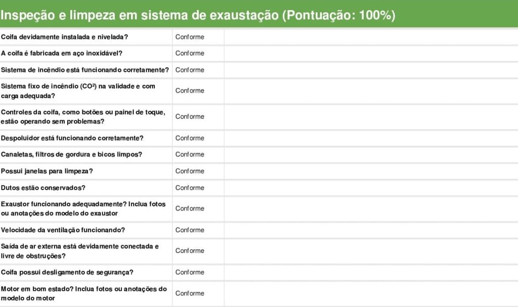 Exemplo de questões de conformidade no laudo de limpeza de coifa 