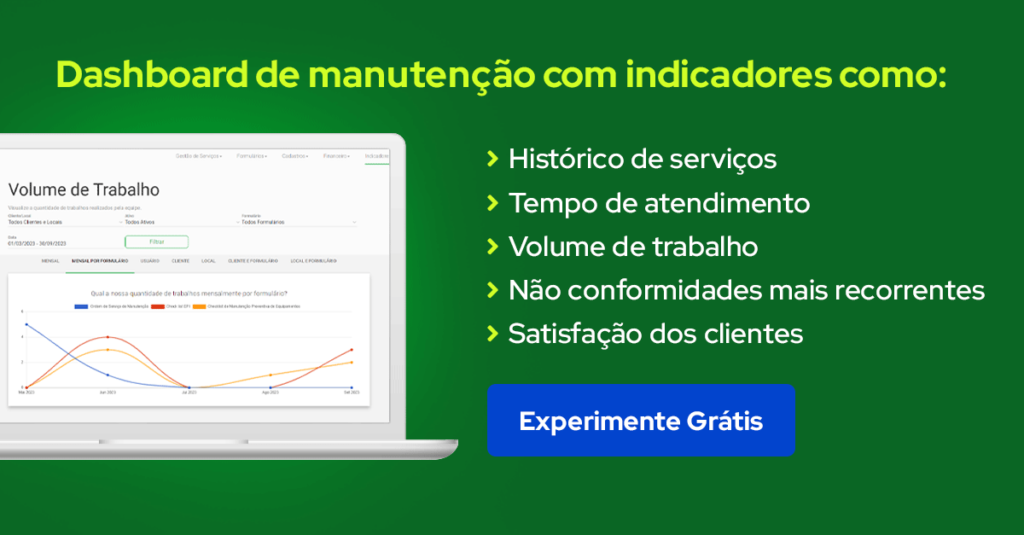 Software com dahboard de manutenção, conheça o Produttivo