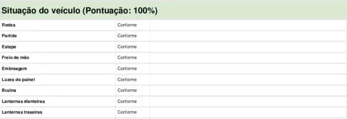 Exemplo 02 de organização das questões do checklist caminhão 