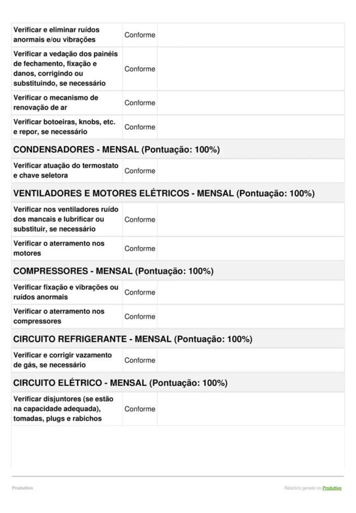 Modelo PMOC digital feito no Produttivo, pronto para usar e personalizar, página 03