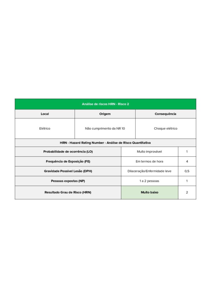 Exemplo de como funciona o cálculo HRN automático pelo aplicativo do Produttivo, página 03