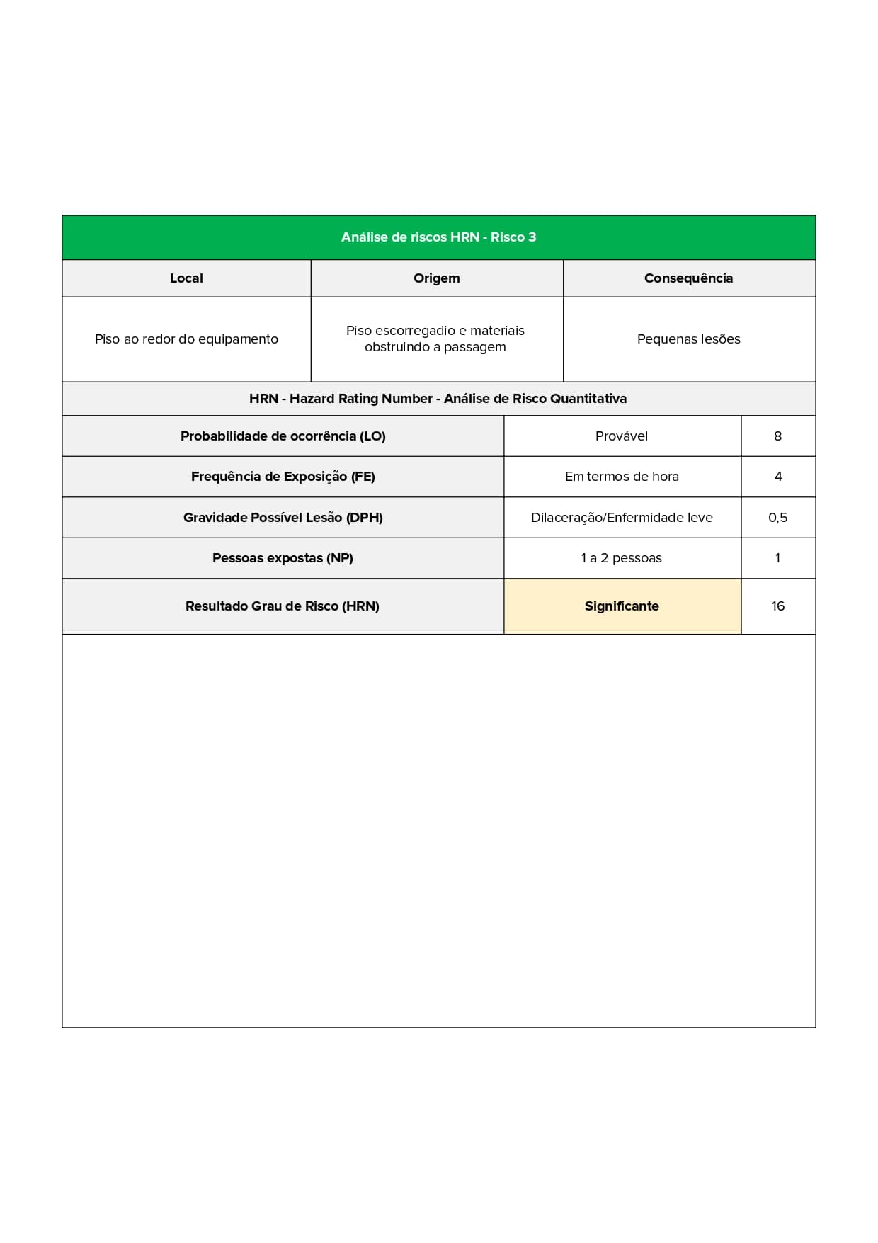 Exemplo de como funciona o cálculo HRN automático pelo aplicativo do Produttivo, página 04