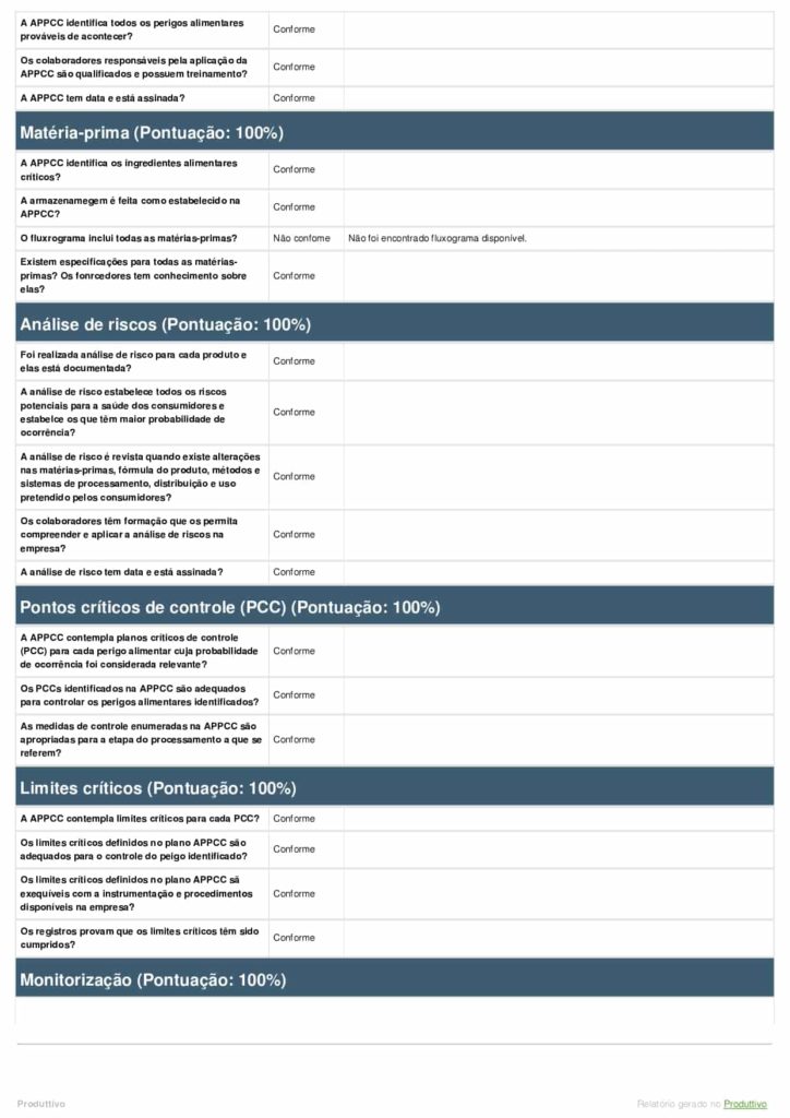 Checklist APPCC digital para usar no sistema do Produttivo 02