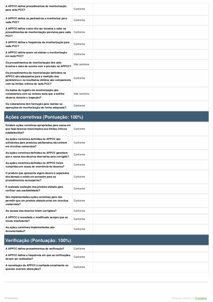 Checklist APPCC digital para usar no sistema do Produttivo 02