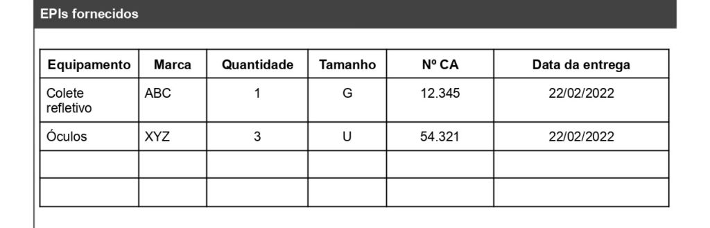 Listagem de equipamentos em ficha de EPI